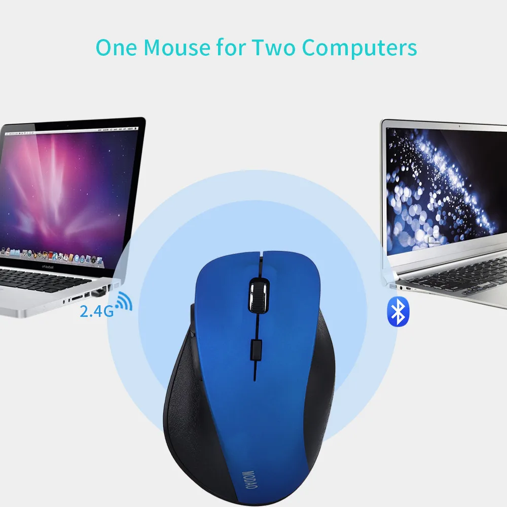 Горячее предложение! Оригинальная MODAO перезаряжаемая Bluetooth 4,0 и 2,4G Двухрежимная Беспроводная игровая мышь# ZS