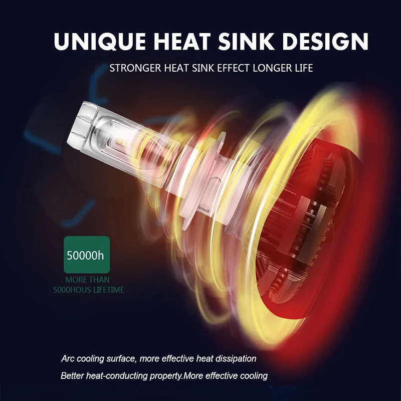 AILEO 2 предмета авто фары h4 светодиодный высокий низкий пучок H1 H3 H7 6000LM H8 H9 H11 9005 9006 12 V 24 V светодиодный фары лампы Супер яркий
