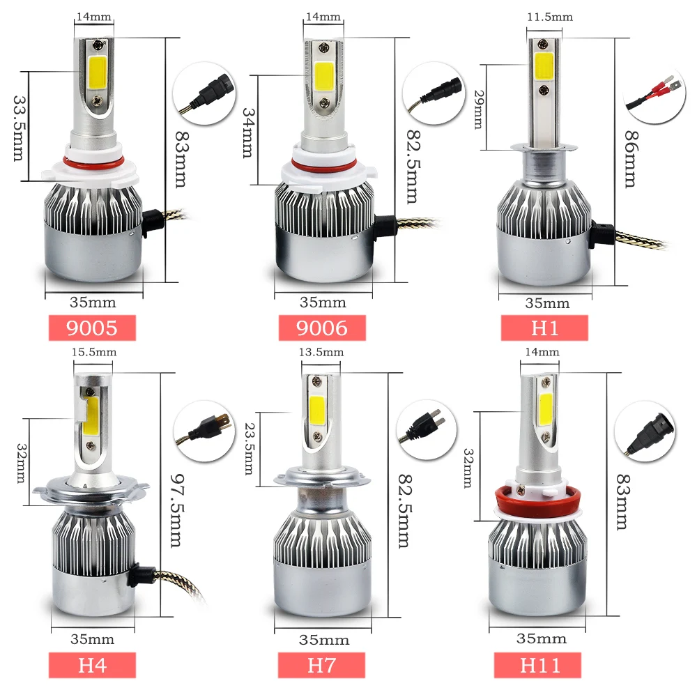Taitian 2 шт. COB 72W 8000LM 6500K DC12V 24V грузовые лампы H4 Canbus Светодиодные Автомобильные фары H1