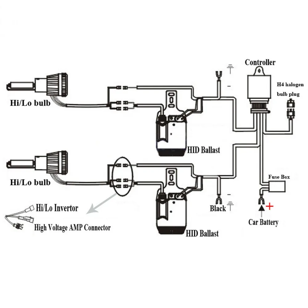 Safego DC 12V 35W H4 3 Bi xenon Hi/Lo Xenon HID лампы 4300k 5000k 6000k Auto Bulb для автомобильных фар|hid bulb|auto
