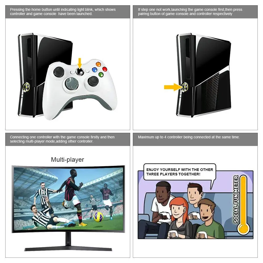 Игровой контроллер для x box 360 геймпадов аксессуары игр белый двойной ударный
