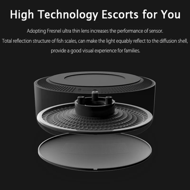 Xiaomi Mijia LED Corridor Night Light Lamp Infrared Photosensitive and IR Body Motion Sensor Smart Home Remote Control | Электроника
