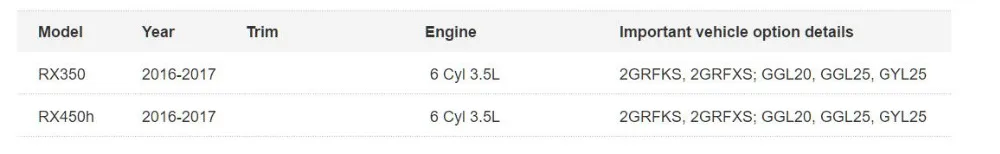 Изготовленный фронтальная парковочная камера 867B0-0E081 для Toyota Lexus RX350 RX450h 16-17 3.5L-V6 фронтальная парковочная камера в сборе