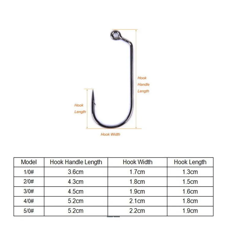 10 шт. рыболовный крючок серии балки крючки джиг большой Рыболовный 1/2/3/4/5 #