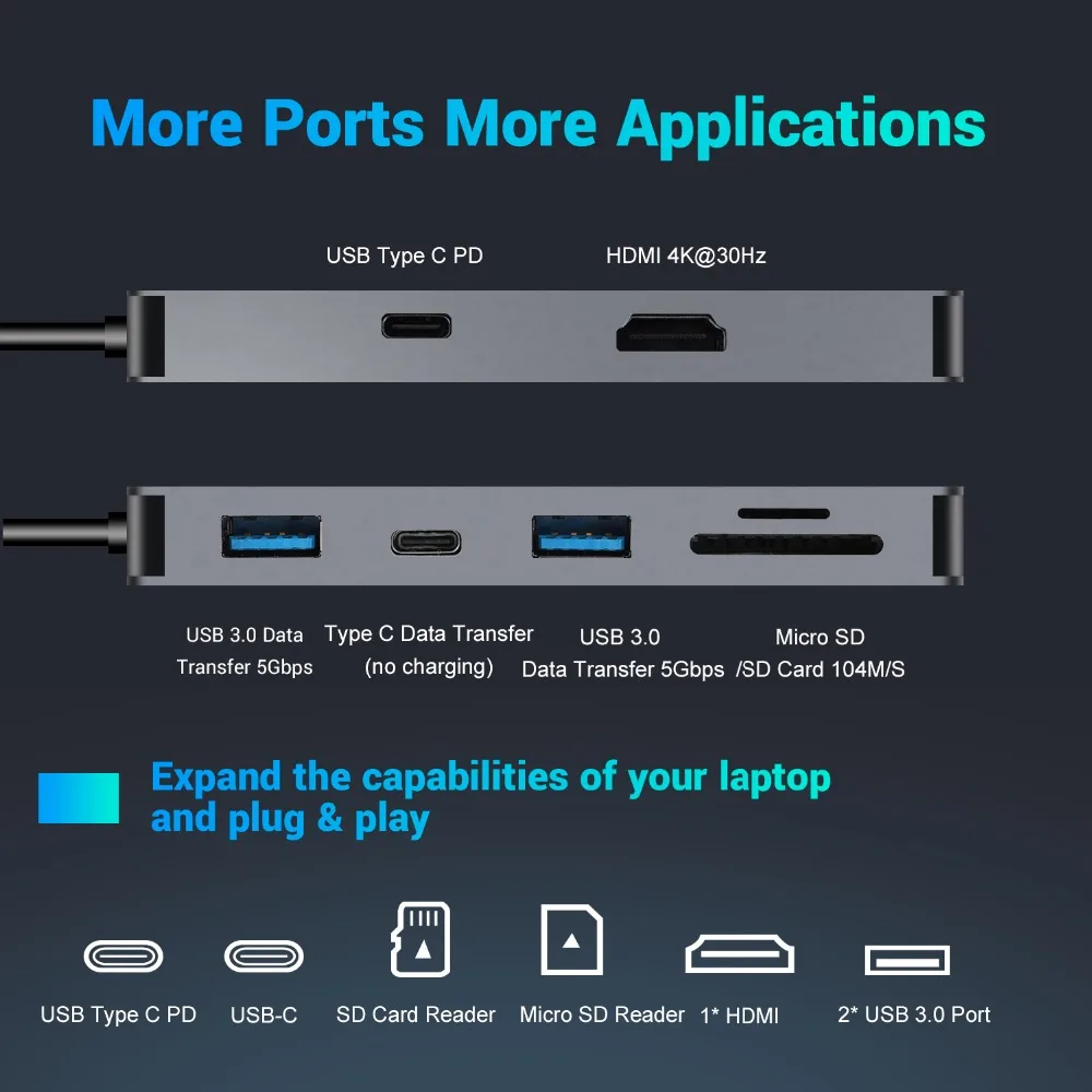 OneAudio USB 3,0 концентратор C концентратор Мульти USB разветвитель с HDMI Adater PD зарядное устройство для чтения карт type C концентратор для Macbook Pro/samsung Galaxy