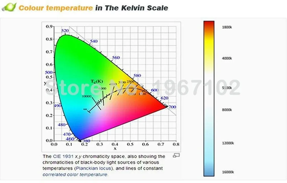 1 шт 5 Вт RGB светодиодный лампы GU10 AC85-265V затемняемое светодиодное пятно света 16 Цвета меняется с 24key ИК Rremote Управление праздничного декора