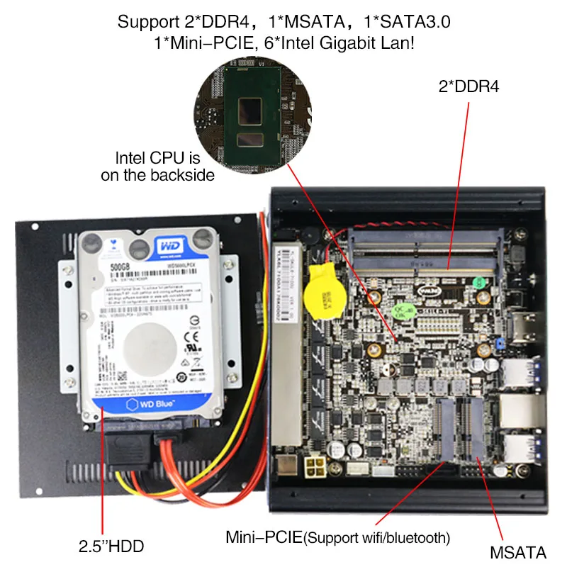 Yanling Firewall Router Appliance Intel Celeron 3855U CPU Pfsense Mini PC 6 Lan Barebone Fanless VPN Computer | Компьютеры и офис
