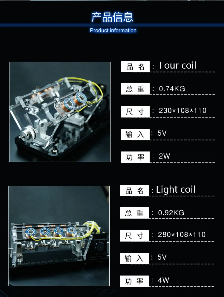 Электромагнитная модель двигателя может быть запущена высокоскоростной