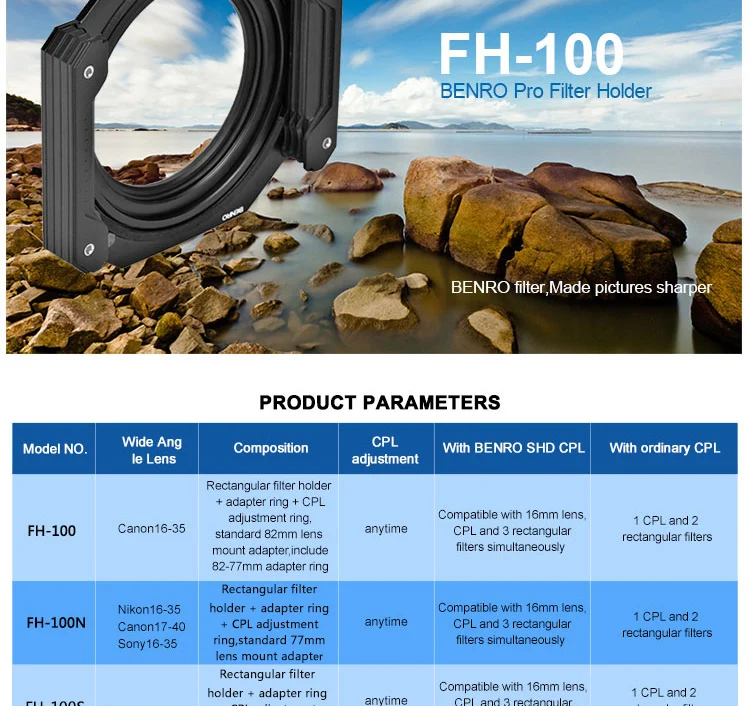 Benro FH100 100 мм квадратная система фильтра ND/GND/CPL поддержка фильтра квадратный Круговой Фильтр DHL