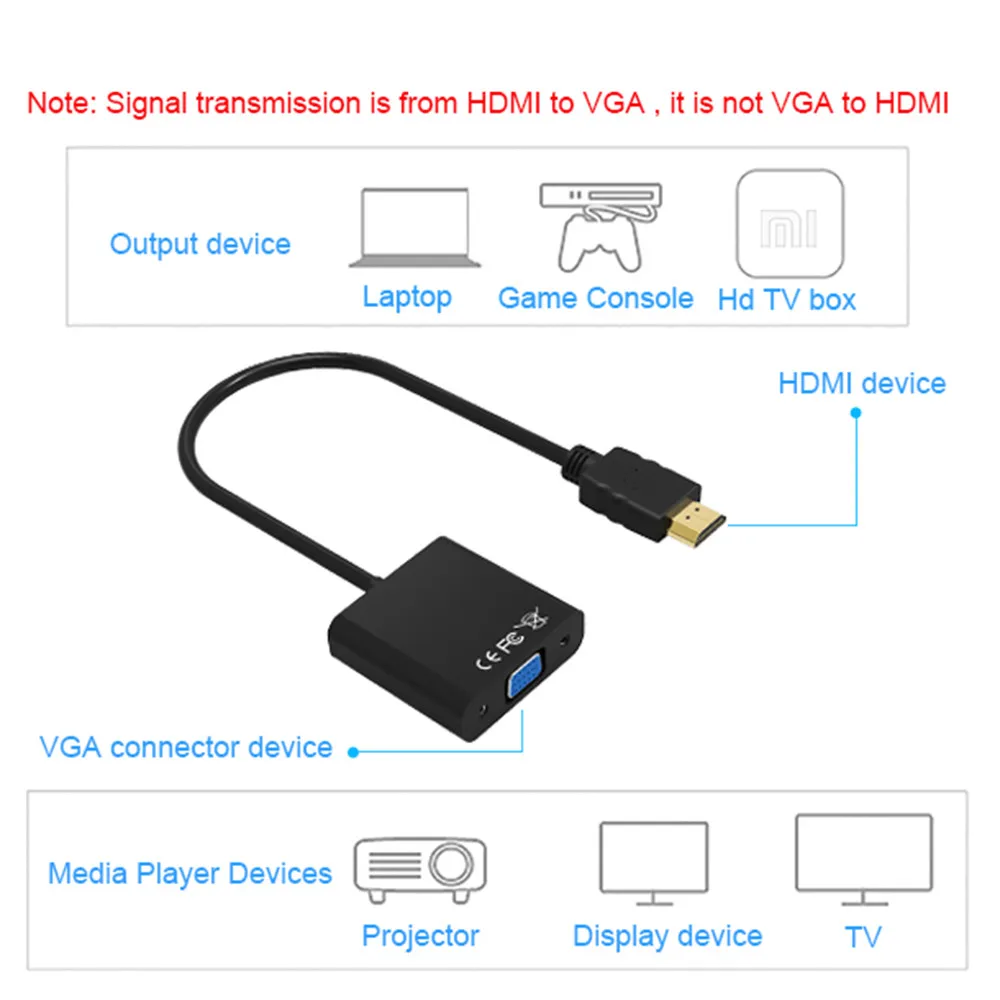 Full HD 1080P HDMI к VGA адаптер цифро-аналоговый преобразователь кабель для Xbox PS4 ПК ноутбук ТВ коробка к проектору дисплей HD tv