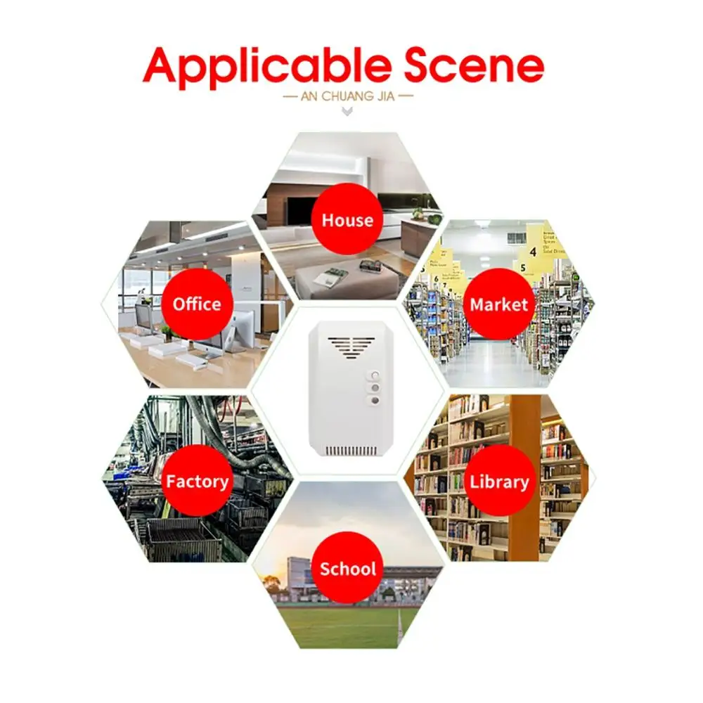 Датчик обнаружения горючих газов анализатор природного газа сжиженного