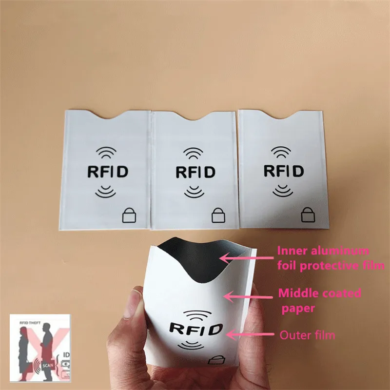 10 шт. Анти RFID бумажник с защитой от размагничивания Блокировка считыватель банк