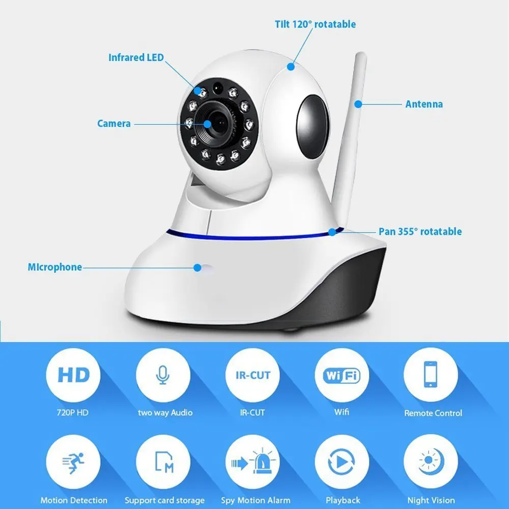 

Беспроводная/Проводная IP-камера для системы видеонаблюдения, 720P/960P