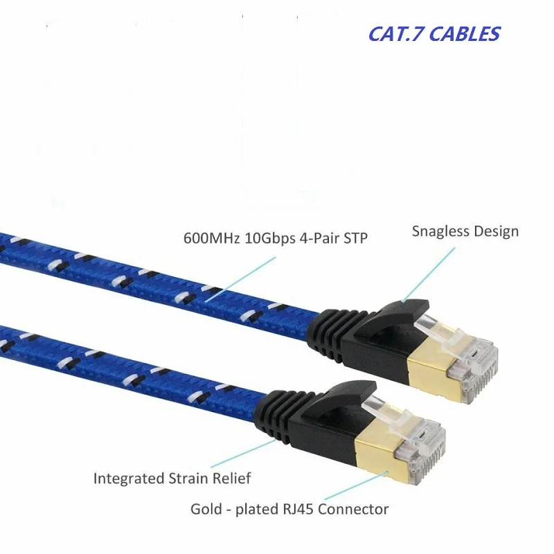 Новинка 0 5 м 1 мм2 3 10 cat7 кабель RJ45 соединительный плоский Ethernet сетевой для