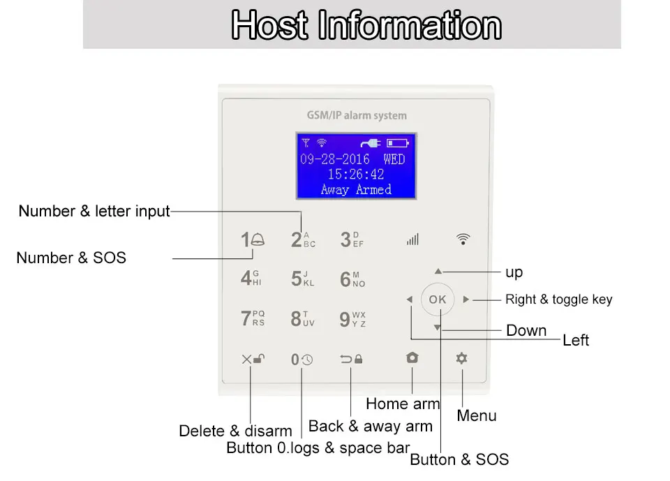 WOFEA Беспроводная GSM сигнализация и Wi Fi домашняя ip камера детектор датчик