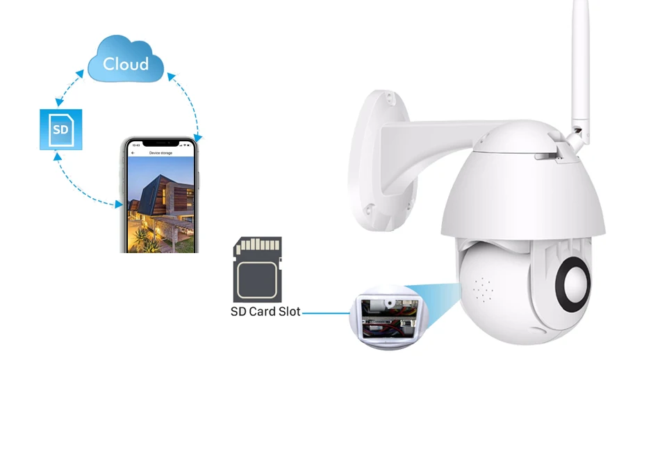 Водонепроницаемый мини ip Wi-Fi ptz-камера 4X цифровой зум HD 1080 P Разрешение реальные P2P Беспроводная купольная камера наружного наблюдения ссtv безопасности