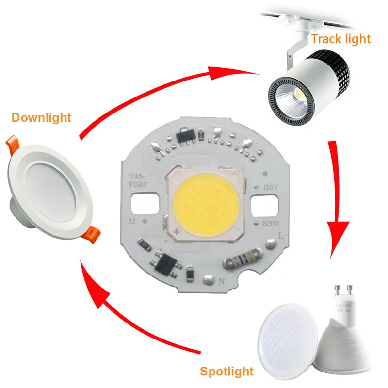 Светодиодный COB 3W 5 Вт 7 Вт 9 Вт 15 Вт чип SMD светильник RGB светодиодный ac220в нет необходимости светодиодный драйвер умная лампочка с ИС лампа для Светодиодный точечный светильник