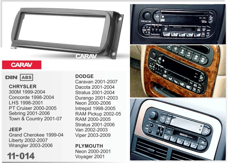1Din фасции Для CHRYSLER Grand Cherokee DODGE для Плимута Радио DVD стерео панель тире крепление Установка отделка комплект ремонт