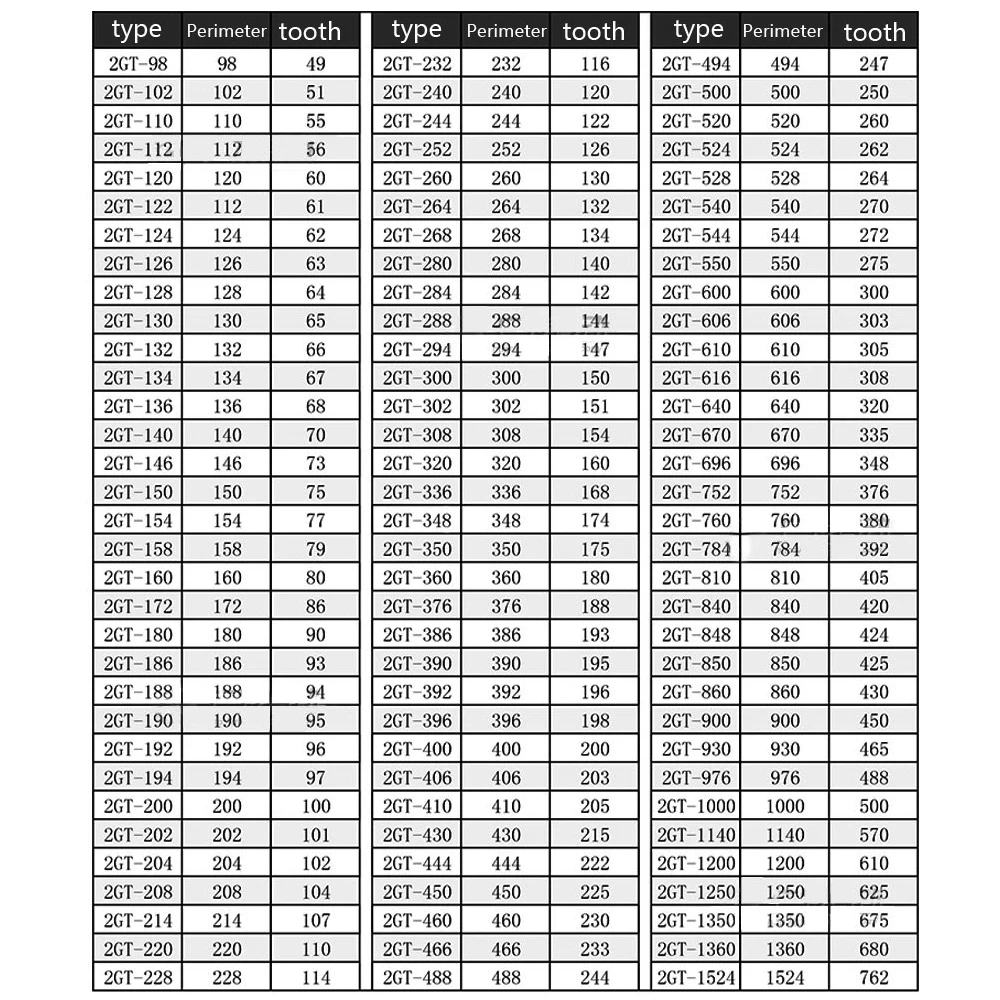 

2GT Black Rubber Closed Loop Timing Belt Synchronous Belt For 3D Printer Length 200 202 204 208 214 220 228mm Wideth 6 10mm