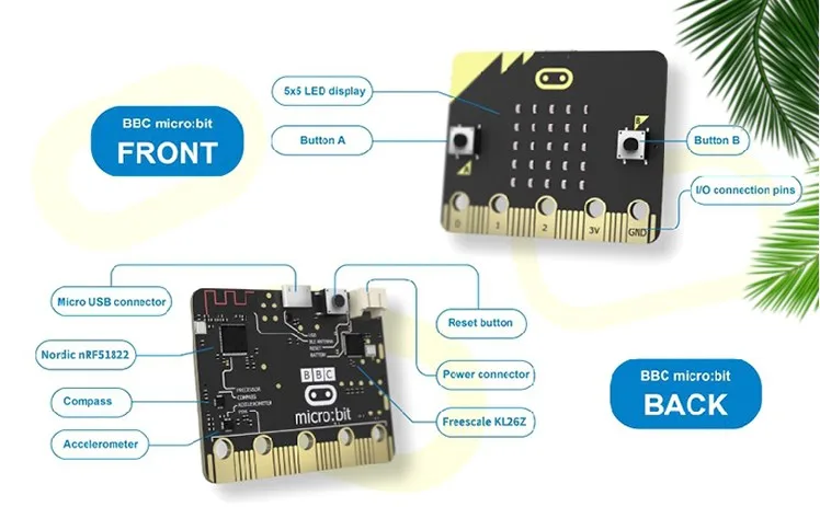 Микробит. Org nRF51822 Python DIY Английский BBC Microbit Go NRF51822 макетная плата для начинающих