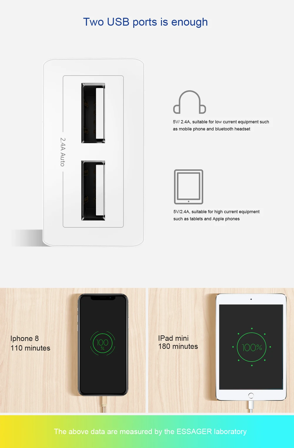 Зарядное устройство Essager 5 в 2,4 А USB для iPhone X, XR, XS, Max, samsung, Xiaomi, ЕС, штепсель, умное зарядное устройство для путешествий, адаптер, зарядное устройство для мобильного телефона