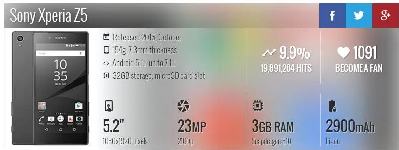 Разблокированный мобильный телефон sony Xperia Z5 E6653, 5,2 дюймов, GSM WCDMA ram, 3 ГБ rom, 32 ГБ, 4G LTE, Android, четыре ядра, камера 23 МП