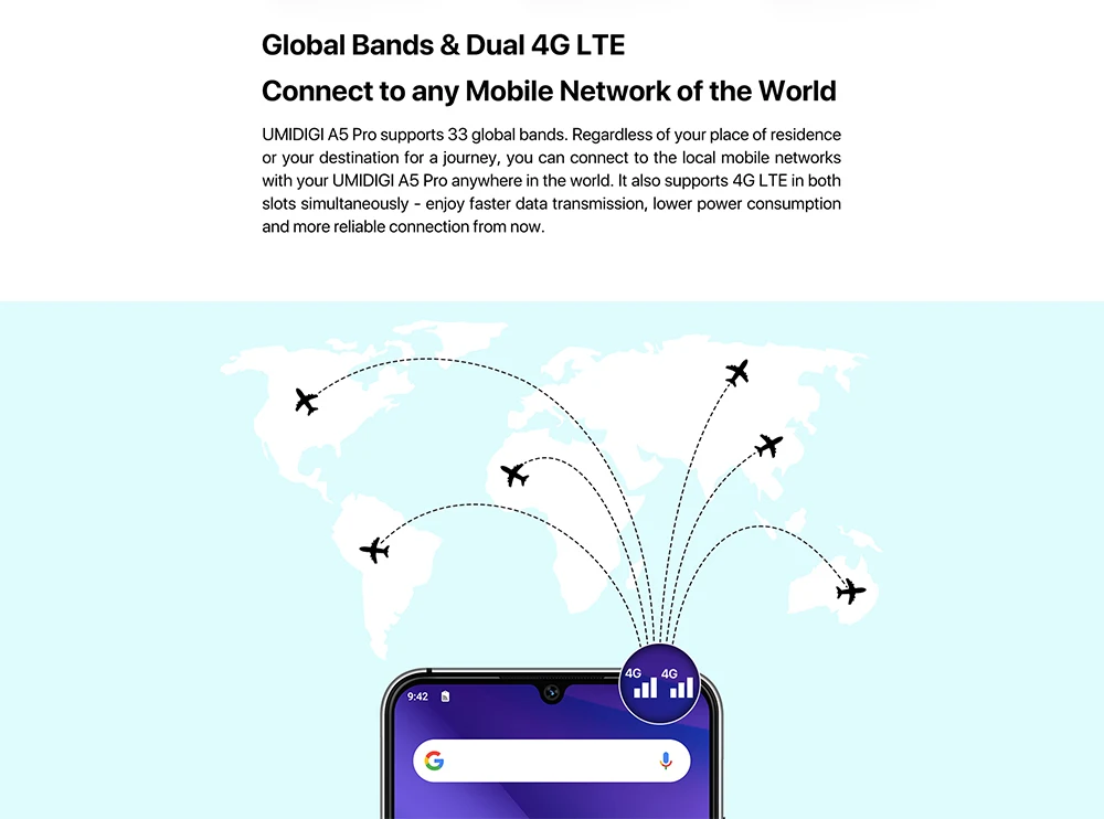 UMIDIGI A5 PRO Android 9,0, глобальная камера 16 МП, четыре ядра, FHD экран 6,3 дюйма+ капля воды, 4150 мАч, 4 Гб+ 32 ГБ, мобильный телефон
