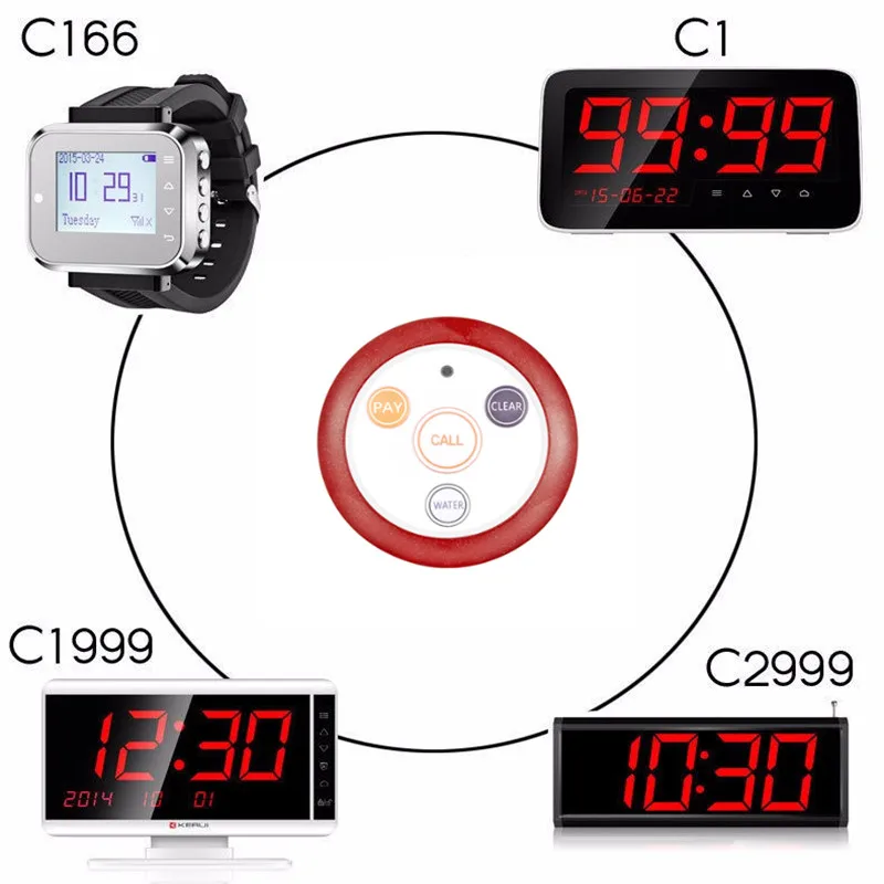 

KERUI 10pcs Restaurant Pager Wireless Waiter Calling System Call Button Pager Four-key Buzzers For Restaurant Equipment Cafe