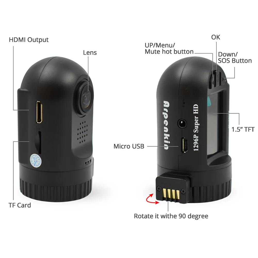 Arpenkin Mini0805P авторегистратор с двойным объективом зеркало заднего вида камера FHD G