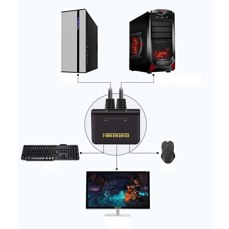 Kebidu два порта USB Встроенный кабельный коммутатор kvm Поддержка Plug And Play Win98/ME/2KP4/XP/2003