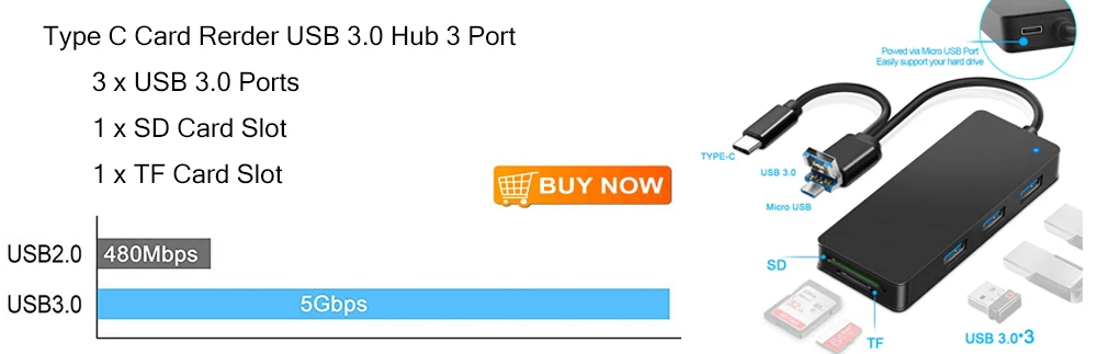 Leadzoe кардридер Тип C 3,0 SD/Micro SD TF смарт-карта памяти адаптер для ноутбука USB 3,0 концентратор 3 порта разветвитель OTG кардридер