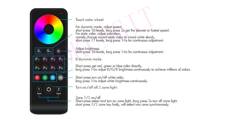 2 зоны 2,4G RGB/пульт дистанционного управления RGBW RS3