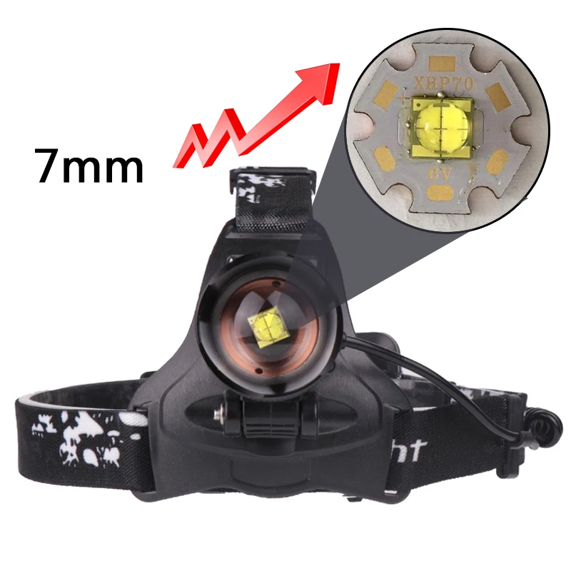 Мощный светодиодный налобный фонарь Z20 CREE XHP70 XHP50 зарядное устройство 7800 мА/ч USB