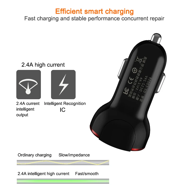 Accnic Универсальный автомобильный адаптер для сигарет DC 12-24 V 5 V 2.4A двойной usb-порт с автомобильным дисплеем напряжения для Iphone Xiaomi huawei