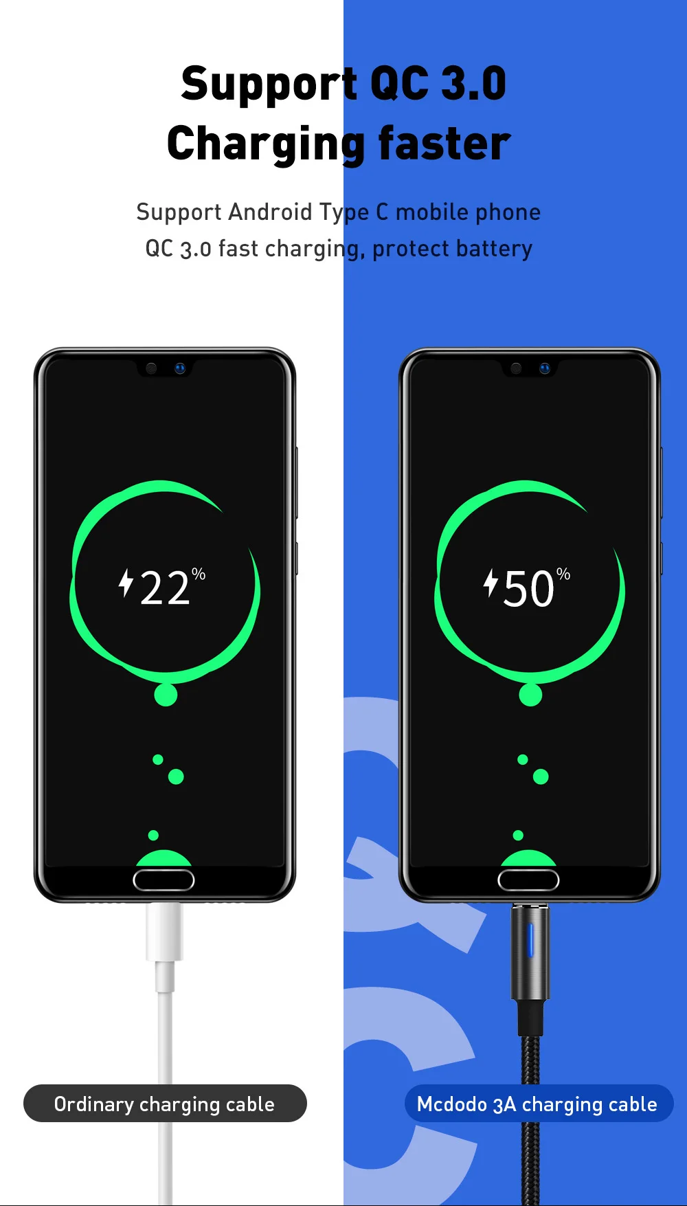 Mcdodo usb type-C кабель для samsung Galaxy S10 S9 S8 Plus One Plus Быстрая зарядка USB-C зарядное устройство для мобильного телефона USBC type-C кабель