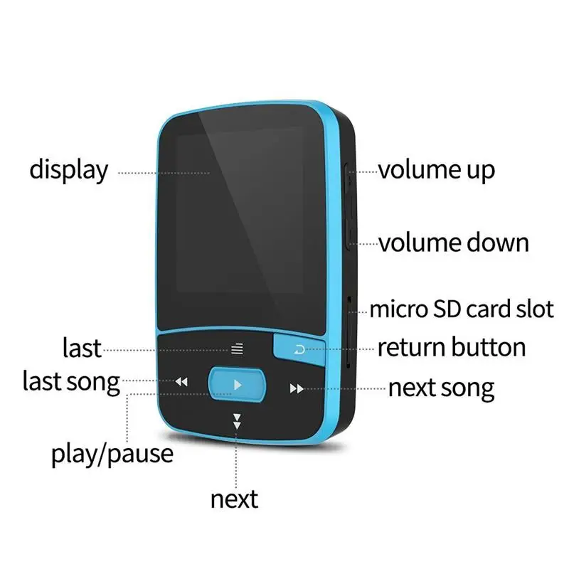 Bluetooth mp4 плеер 16 ГБ с зажимом спортивный защитой от пота без потерь FM радио