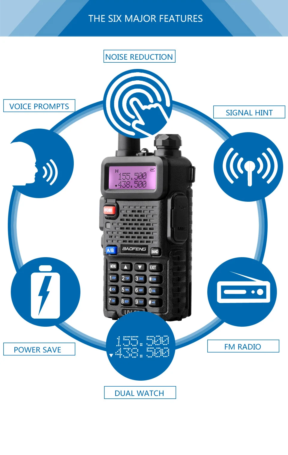 Baofeng UV 5R 8 Вт рация Ver BFP3-23 двухдиапазонный UV 5R PTT CB радио 128CH VOX фонарик Портативный Ham Радио Comunicador