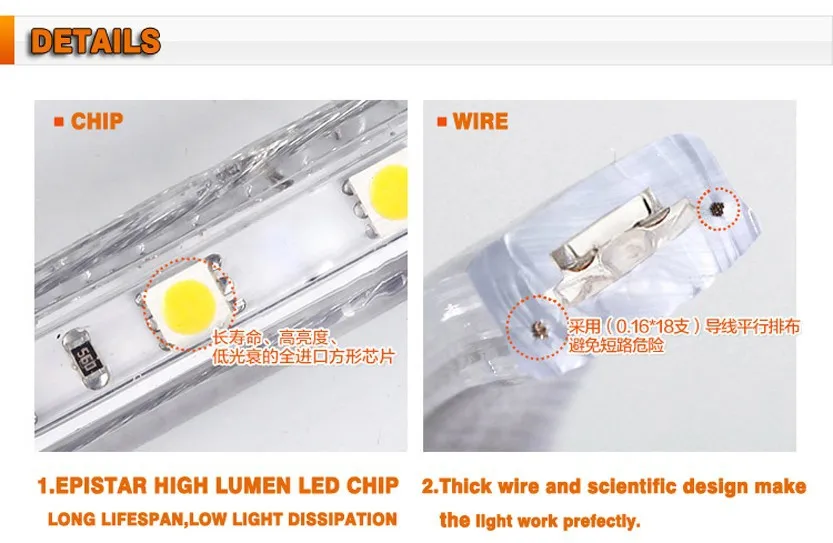 Большая Акция дешевый SMD5050 14,8 Вт/м 6000K чистый белый 120V IP67 110V Светодиодные ленты+ полосы светильник аксессуары