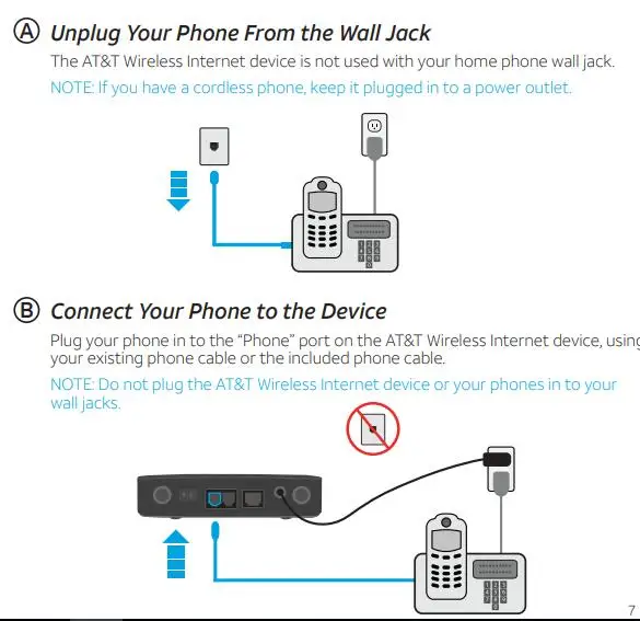 Разблокированный zte MF279 Карманный 4G LTE WiFi маршрутизатор Поддержка B2/B4/B5/B12/B29/B30 4G Мобильный маршрутизатор точка доступа(без батареи
