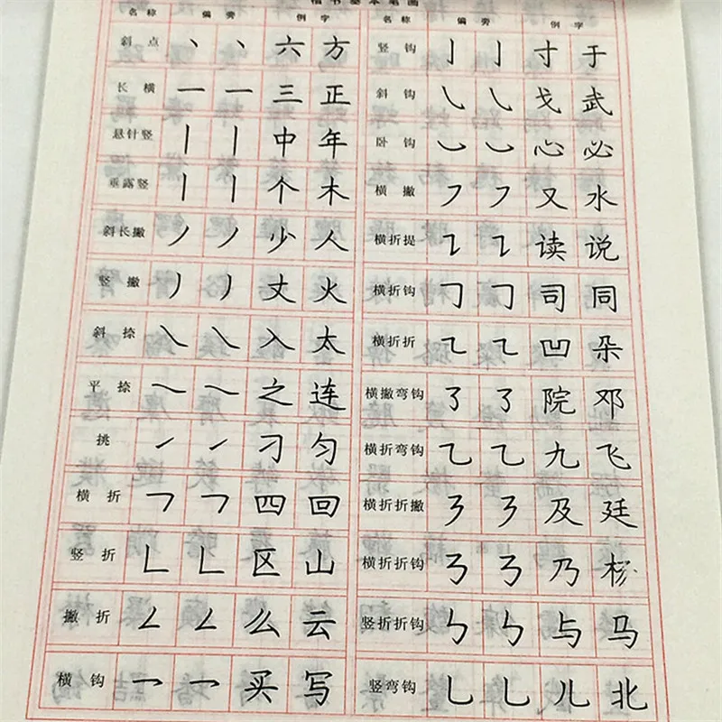 5000 китайские персонажи слово ручка копировальная книга жесткая каллиграфия