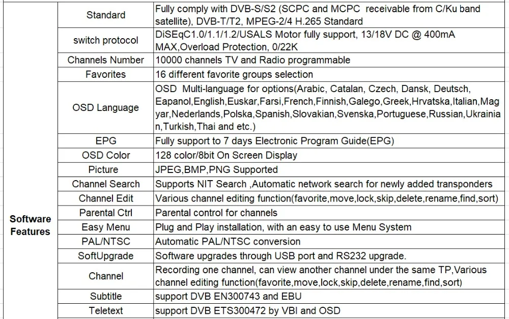 GTmedia V7 плюс DVB-S2 и DVB-T2 списком спутниковый ресивер full HD 1080 p MPEG4 H.265 телеприставке поддерживает Poweuv