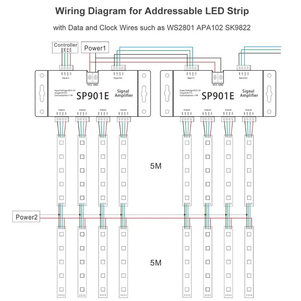 SP901E SPI усилитель сигнала для WS2812B WS2811 WS2813 пикселей RGB Светодиодная лента Репитер