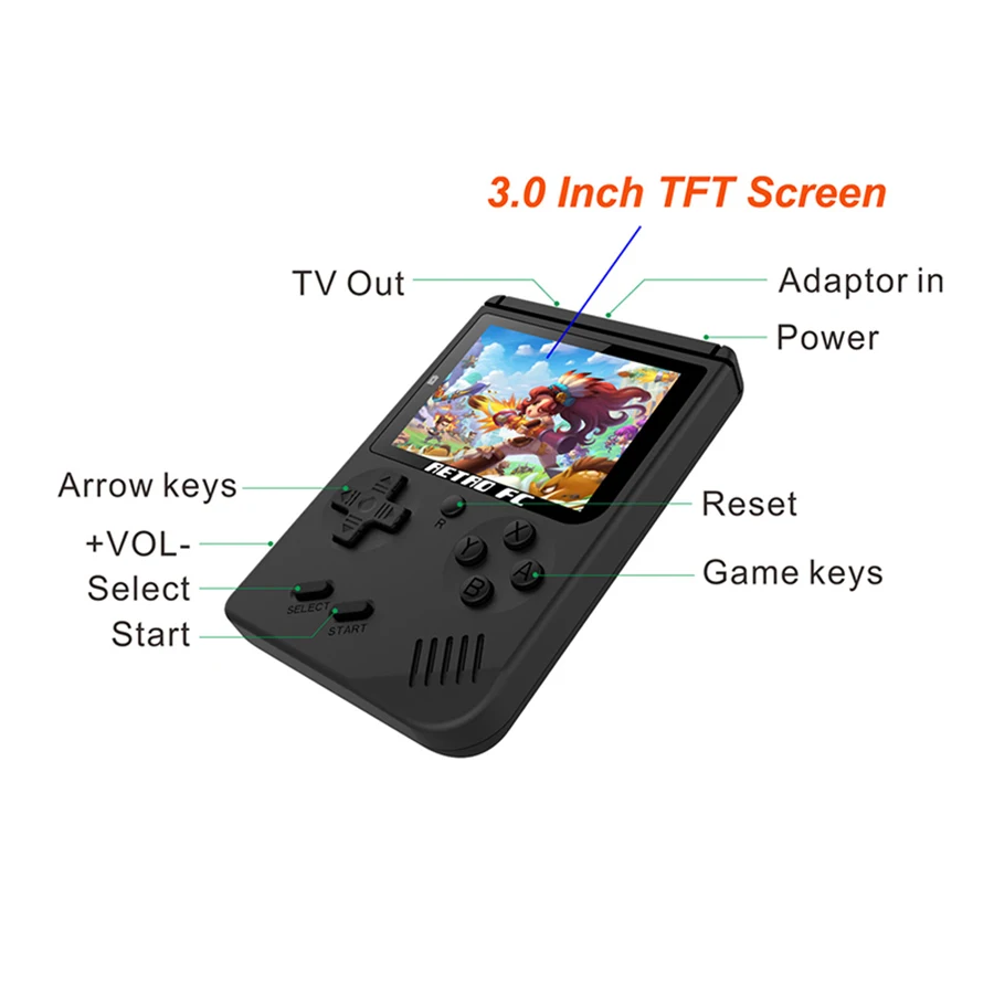 Retro FC 168 in 1 Video Game Console Games VS BittBoy Pocketgo Consola Retro Game Mini Handheld Players 8 Bit Classic Gamepad