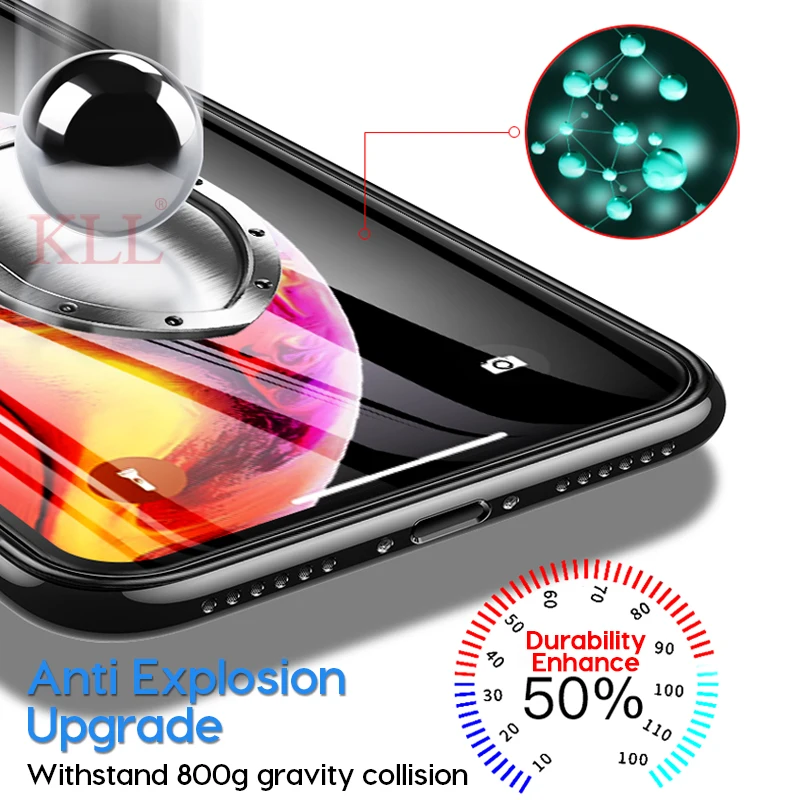 Без края полное покрытие закаленное стекло для iPhone XS MAX X XR большое окно без
