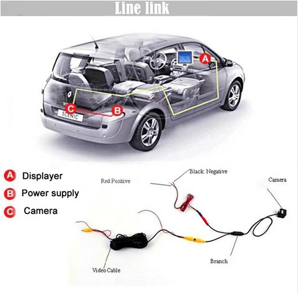 Rhythm Car Reverse Backup Parking Camera Night Vision Rearview Park Monitor Mini Rear View | Автомобили и мотоциклы