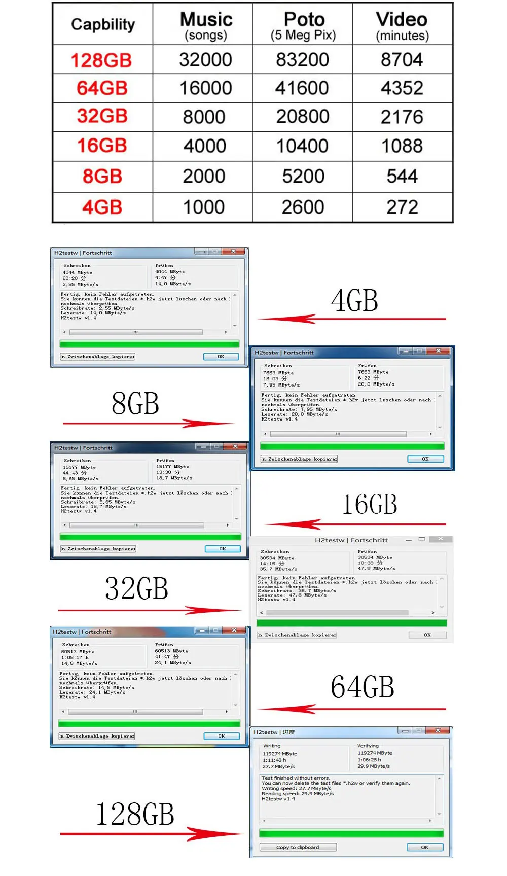 Microdrive металлический USB флеш-накопитель водонепроницаемый флеш-накопитель 64 ГБ 32 ГБ 16 ГБ 8 ГБ 4 ГБ реальная емкость USB флешка с кольцом для ключей
