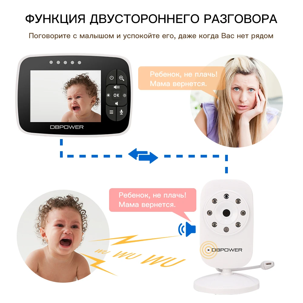 Dbpower 3.5 &quotЖК-дисплей Экран Видеоняни и радионяни с 8 светодиодный ИК Камера