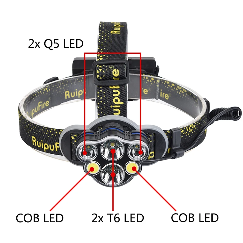 Z20 Litwod фар KC08 8 светодиодные фары 2* T6+ 4* Q5+ 2* COB высокой мощности налобный фонарь Регулируемый фонарик переднего света Фонарь для кемпинга