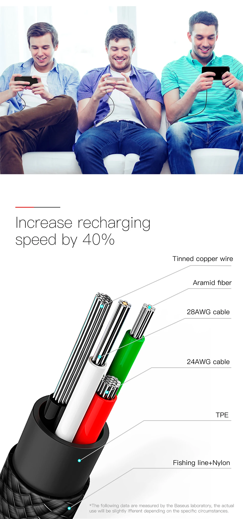 Baseus Тип usb-C кабель для samsung Note9 S9 S8 Xiaomi Mi A1 мобильного телефона Тип C Быстрая зарядка кабель Тип usb C Зарядное устройство кабель