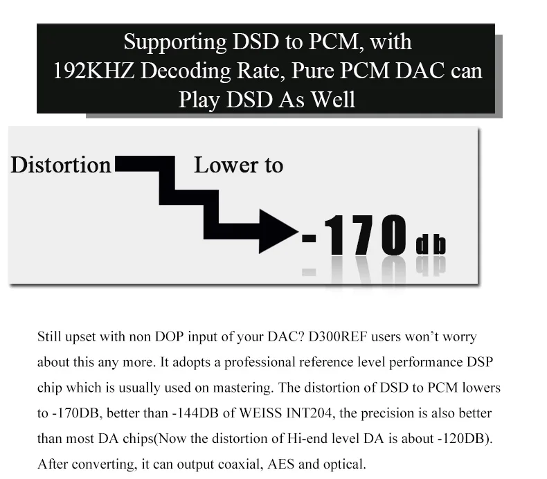Soundaware D300REF эталонный уровень следующего поколения PCM& DSD цифровой сетевой транспорт USB интерфейс фемто-часы Hifi музыкальный плеер